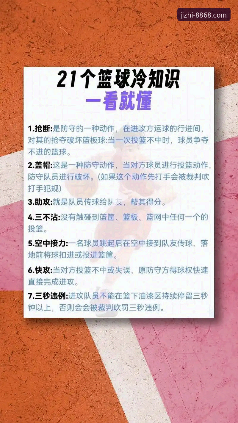 如何高效使用体育竞猜指南？8868体育平台新手指南与核心技巧解析